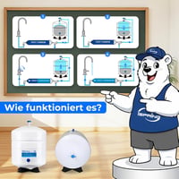 iSpring T32M PAE RO tartály fehér 3,2 gallon víztisztító rendszerhez 5
