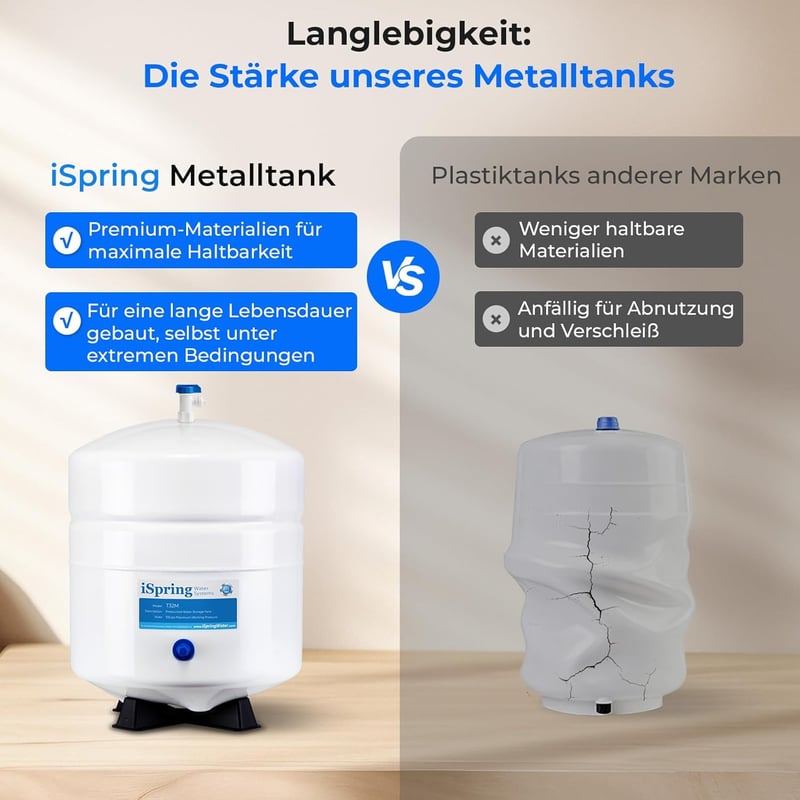 iSpring T32M PAE RO tartály fehér 3,2 gallon víztisztító rendszerhez