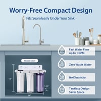iSpring US31 Mosogató Alatti Vízszűrő Rendszer, 3 Fokozatú Szűrés, PFAS és Klór Eltávolítás 2