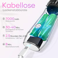 iTayga Vezeték Nélküli Hajgöndörítő Kefe - Hordozható Mini Hajformázó 7000 mAh USB Töltéssel és Negatív Ion Technológiával, Fehér 2