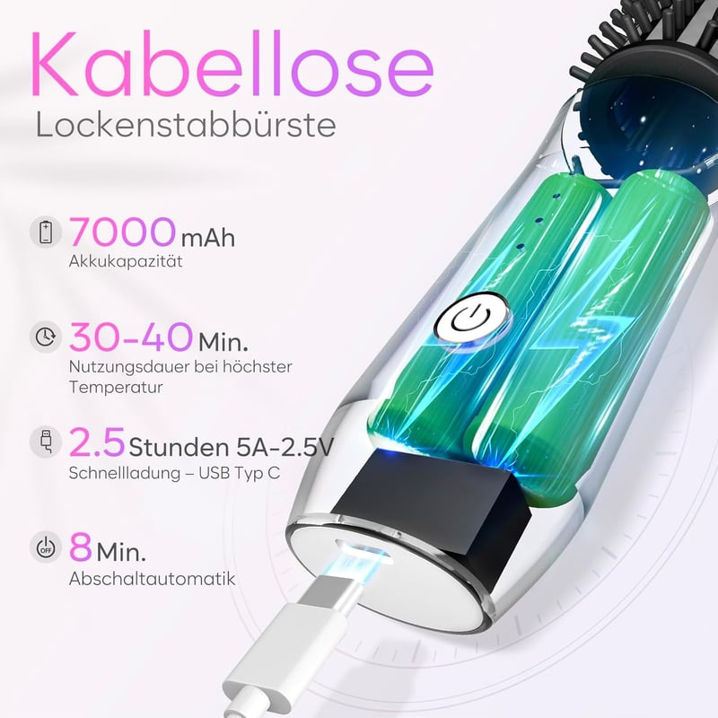 iTayga Vezeték Nélküli Hajgöndörítő Kefe - Hordozható Mini Hajformázó 7000 mAh USB Töltéssel és Negatív Ion Technológiával, Fehér