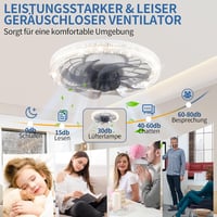 iToncs LED mennyezeti ventilátor távirányítóval, 3 hőmérséklet és 4 sebesség, csendes dimmelhető lámpa fehér 5