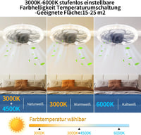 iToncs LED mennyezeti ventilátor távirányítóval, 3 hőmérséklet és 4 sebesség, csendes dimmelhető lámpa fehér 2