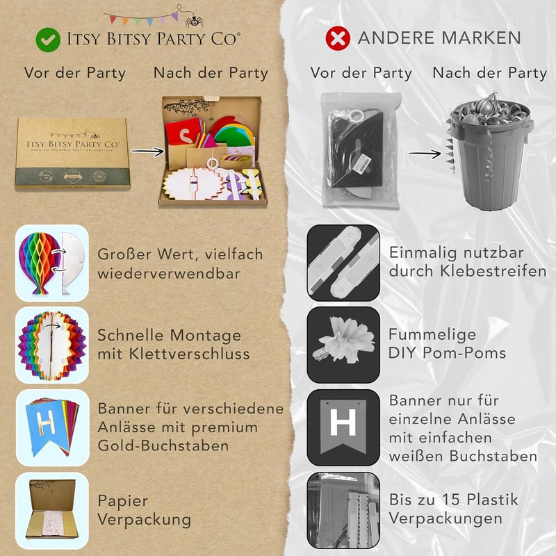 Itsy Bitsy Party Co Szivárványos Születésnapi Dekoráció Szett - Újrahasználható Papír Füzér, Méhsejt Gömbök, 18 Darabos Parti Díszítés