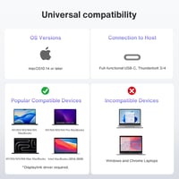 IVANKY Docking Station USB-C 14-în-1 FusionDock Pro, 3x HDMI 4K 60Hz, DisplayLink pentru MacBook M2/M3/M4/M5 Air Pro, 96W PD, sursă de alimentare 150W, cititor carduri SD/TF 3