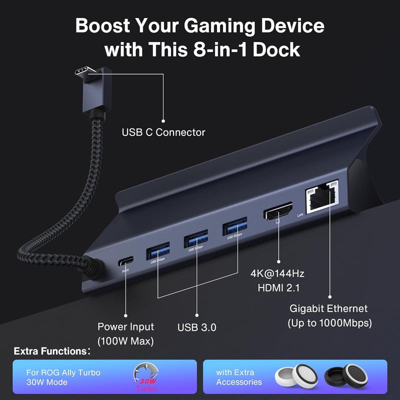 IVANKY 8az1-ben dokkoló Steam Deck/ROG Ally-hez, HDMI 2.1 4K 144Hz, Gigabit Ethernet - 4K@144Hz - Without Adapter, Without power supply