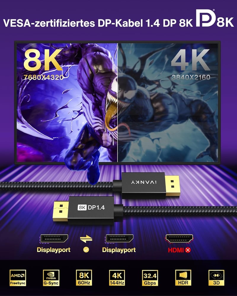IVANKY DisplayPort 1.4 Kábel 2m, 8K 60Hz, 4K 165Hz, Gaming Monitor Kábel