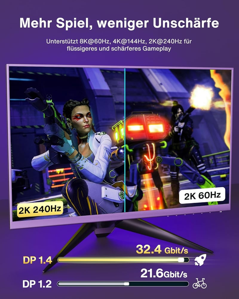 IVANKY DisplayPort 1.4 Kábel 2m, 8K 60Hz, 4K 165Hz, Gaming Monitor Kábel