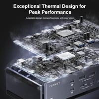 iVANKY FusionDock Max 1 Thunderbolt 4 dokkoló, 20 portos, 6K@60Hz, MacBook M1/M2/M3 Pro/Max 6