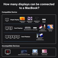 iVANKY FusionDock Max 1 Thunderbolt 4 dokkoló, 20 portos, 6K@60Hz, MacBook M1/M2/M3 Pro/Max 8