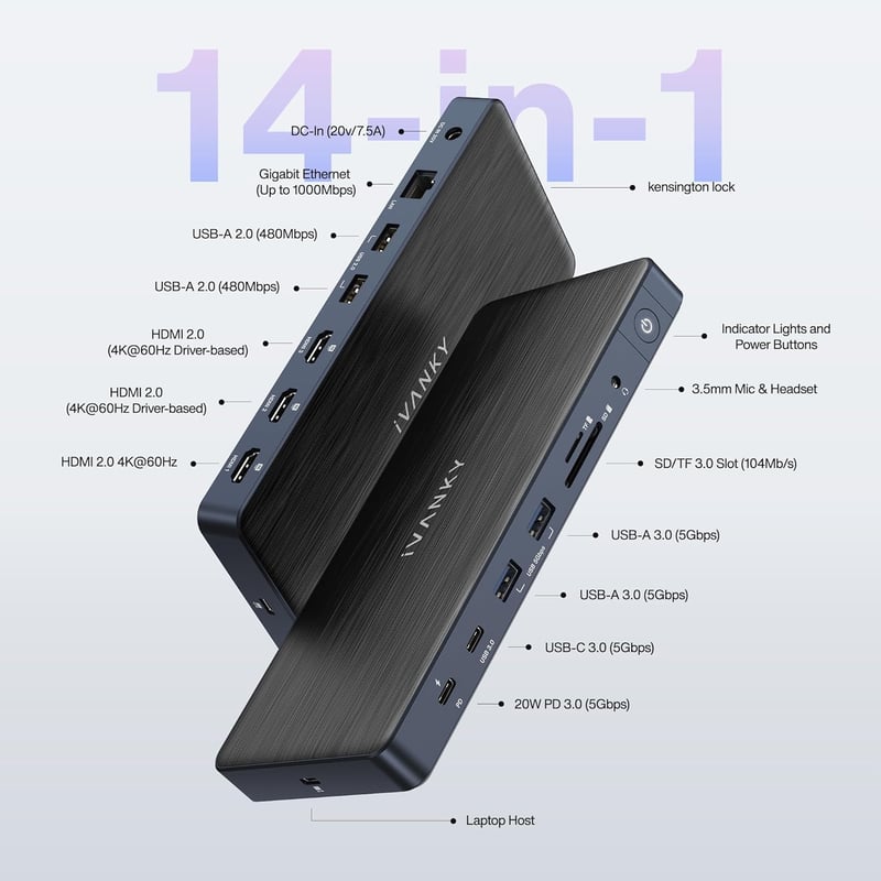 IVANKY FusionDock Pro 14 az 1-ben MacBook dokkoló 3x 4K monitor, 150W adapter, USB, Ethernet
