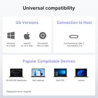 IVANKY FusionDock Pro 14 az 1-ben MacBook dokkoló 3x 4K monitor, 150W adapter, USB, Ethernet 7