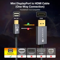 IVANKY Mini DisplayPort HDMI kábel 3m 3