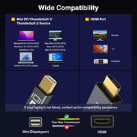 IVANKY Mini DisplayPort HDMI kábel 3m 7