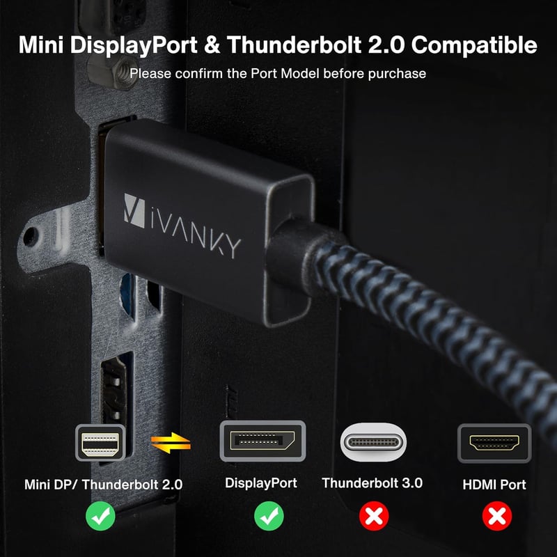 IVANKY Mini DisplayPort Kábel 2m - Videó Átvitel