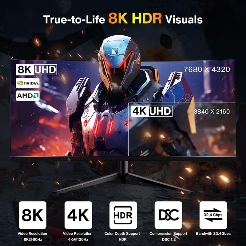 IVANKY Mini DisplayPort Kábel 2m - Videó Átvitel
