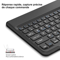 Puzdro s Bluetooth klávesnicou IVEOPPE pre iPad Pro 13 (2024) – čierne 5