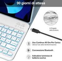 IVEOPPE iPad Air 5/4 Generáció Billentyűzet Tok Háttérvilágítással, iPad Pro 11" Bluetooth Vezeték Nélküli Billentyűzet, Égkék 5