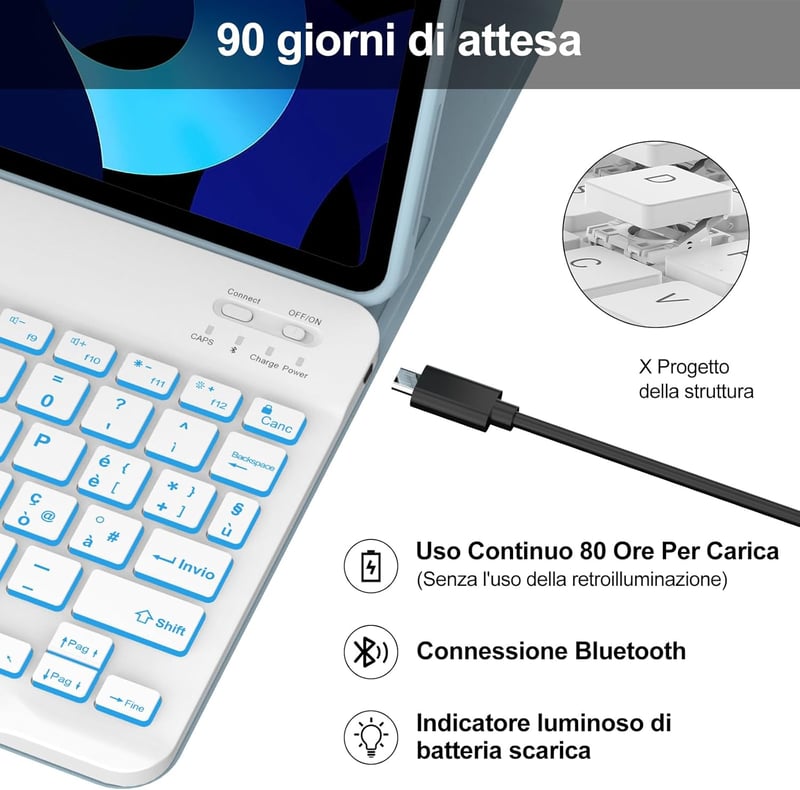 IVEOPPE iPad Air 5/4 Generáció Billentyűzet Tok Háttérvilágítással, iPad Pro 11" Bluetooth Vezeték Nélküli Billentyűzet, Égkék