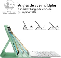 IVEOPPE iPad Mini 7/6 8.3" Billentyűzet AZERTY Francia Zöld Leválasztható 5