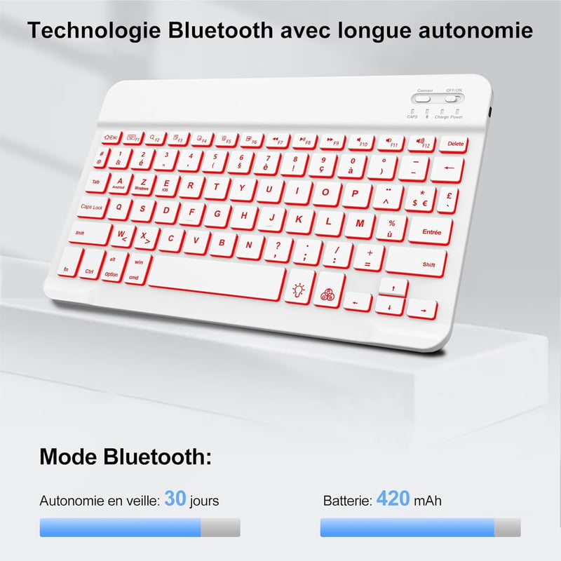 IVEOPPE iPad Pro 11 2024 Tok Világító AZERTY Billentyűzettel Sky Blue