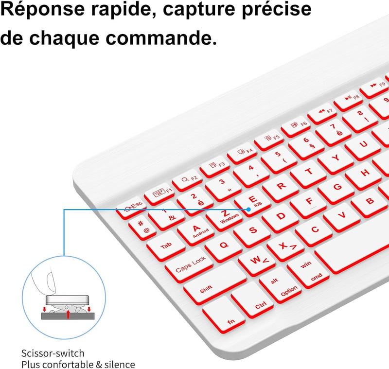 IVEOPPE iPad Pro 11 2024 Tok Világító AZERTY Billentyűzettel Sky Blue