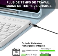 IVEOPPE Lenovo Tab P12 12.7" Leválasztható AZERTY Billentyűzet Tok Égkék 4