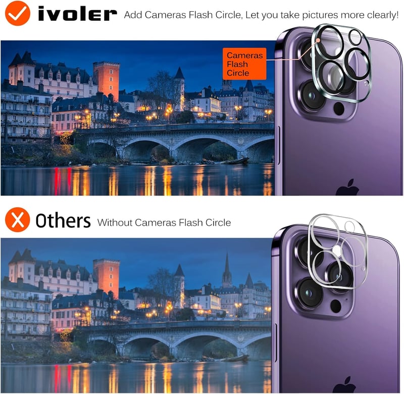 ivoler 3+3 Edzett Üveg Képernyővédő Fólia iPhone 14 Pro 6.1" Készülékhez - 9H Keménységű HD Átlátszó Védőfólia Kamera Védelemmel és Pozicion
