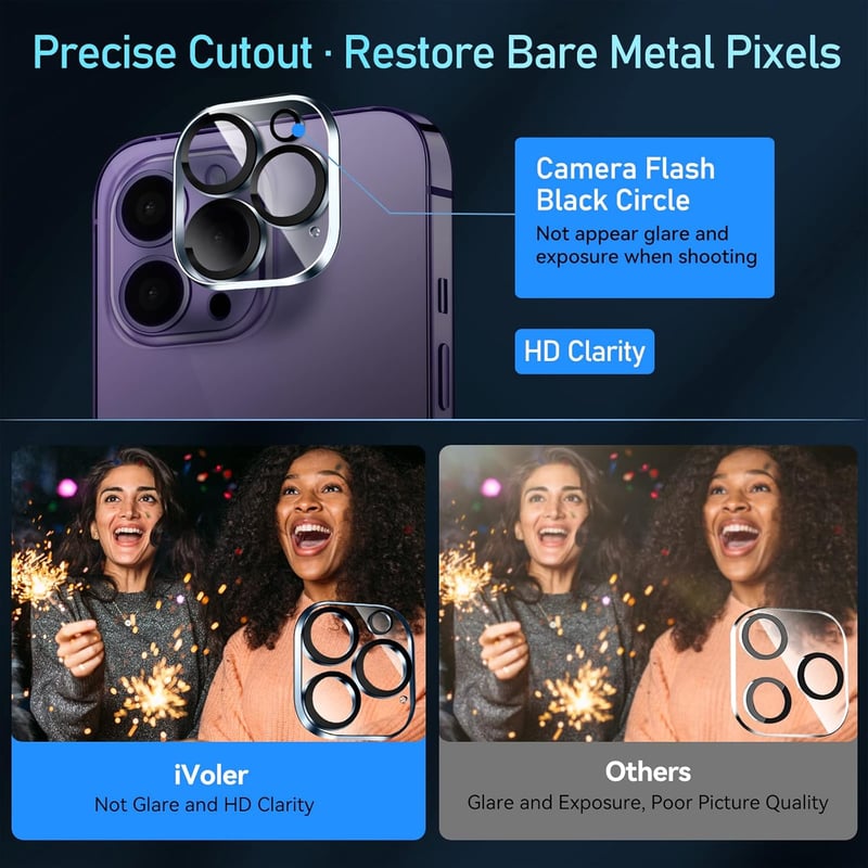 ivoler 3+3 Edzett Üveg Képernyővédő Fólia iPhone 14 Pro 6.1" Készülékhez - 9H Keménységű HD Átlátszó Védőfólia Kamera Védelemmel és Pozicion