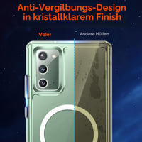 ivoler priehľadný magnetický kryt pre Samsung Galaxy Note 20 4G / 5G, kompatibilný s MagSafe, vojenská úroveň odolnosti voči nárazom, odolný voči poškriabaniu, ochranný kryt odolný voči žltnutiu 6