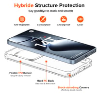 Husă din silicon transparent ivoler pentru Xiaomi 14T / Xiaomi 14T Pro, protecție de nivel militar, rezistentă la șocuri, anti-zgârieturi, husă subțire de protecție 2