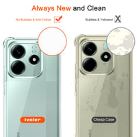 ivoler Priehľadný kryt pre Xiaomi Redmi Note 14 5G + 2 ks tvrdené sklo, tenký silikónový TPU nárazuvzdorný ochranný kryt, nárazník odolný proti poškriabaniu 8