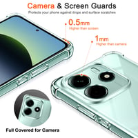 ivoler Priehľadný kryt pre Xiaomi Redmi Note 14 5G + 2 ks tvrdené sklo, tenký silikónový TPU nárazuvzdorný ochranný kryt, nárazník odolný proti poškriabaniu 5
