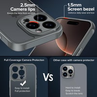 ivoler iPhone 16 Pro matt szilikon hátlap tok zöld, kamera lencsevédő, ütésálló, ujjlenyomat-álló, átlátszó 3