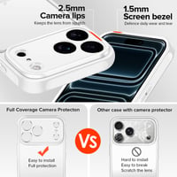 Husă ivoler mată pentru iPhone 17 Pro, rezistentă la șocuri conform standardelor militare, spate din policarbonat dur mat translucid, anti-amprentă, ramă subțire de protecție - Alb 3