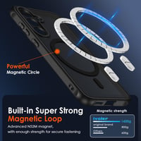 Magnetický silikónový kryt ivoler na Samsung Galaxy S25, kompatibilný s MagSafe - matná čierna 5