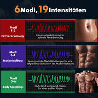Aparat de electrostimulare musculară iWarmbase EMS pentru abdomen, 6 moduri, 19 niveluri de intensitate, antrenor pentru stimularea mușchilor 3