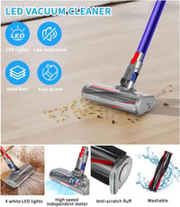 Ixydor Dyson V7 V8 V10 V11 V15 LED kefe szőnyeghez és kemény padlóhoz 3