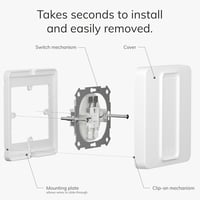 IYOKI Kapcsoló Takaró Philips Hue Dimmer V2-höz, Fali Kapcsoló Burkolat Adapter, 1 Gang Műanyag Matt Kivitel 6
