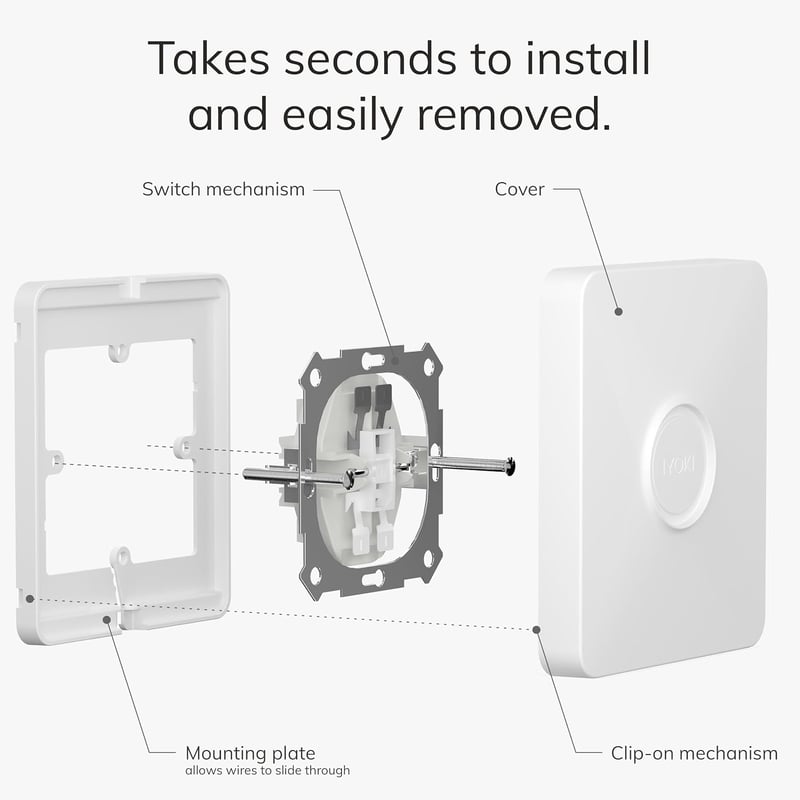 IYOKI Pro Switch Cover Philips Smart Button kapcsolóvédő, Hue kompatibilis adapter, 1-sebességes, matt műanyag, 2 darabos csomag