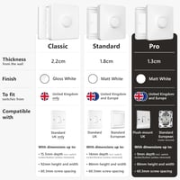 IYOKI Pro Switch Cover Philips Smart Button kapcsolóvédő, Hue kompatibilis adapter, 1-sebességes, matt műanyag, 2 darabos csomag 2