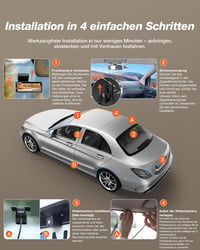 Cameră auto iZEEKER 4K față și 1080P spate, cu WiFi, sistem dual de înregistrare, ecran IPS de 2.99 inchi, vedere nocturnă, senzor G și card SD de 32GB, monitorizare parcare 8