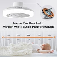 IZOWE RGB LED Mennyezeti Ventilátor 45cm Távirányítóval Dimmelhető Lámpa 7