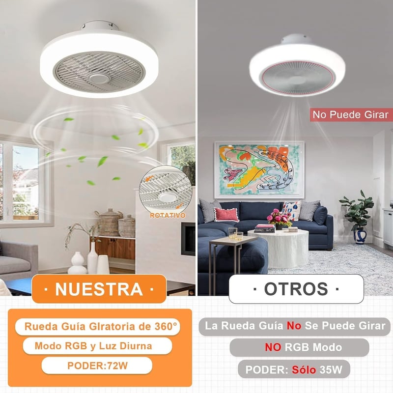IZOWE RGB LED Mennyezeti Ventilátor 45cm Távirányítóval Dimmelhető Lámpa