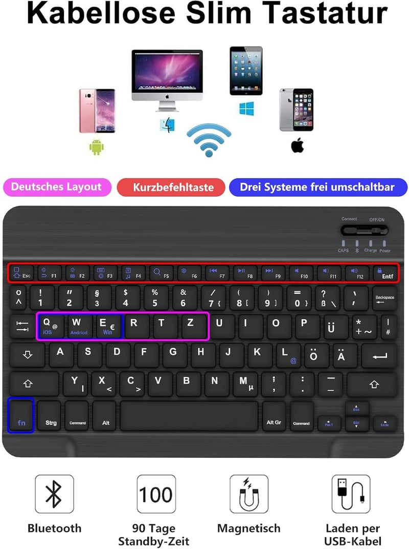 JADEMALL Sötétkék Billentyűzetes Tok Samsung Galaxy Tab S10 FE, S9 FE & S9 Tabletekhez - Német Bluetooth Billentyűzet, Beépített Akkumulátor