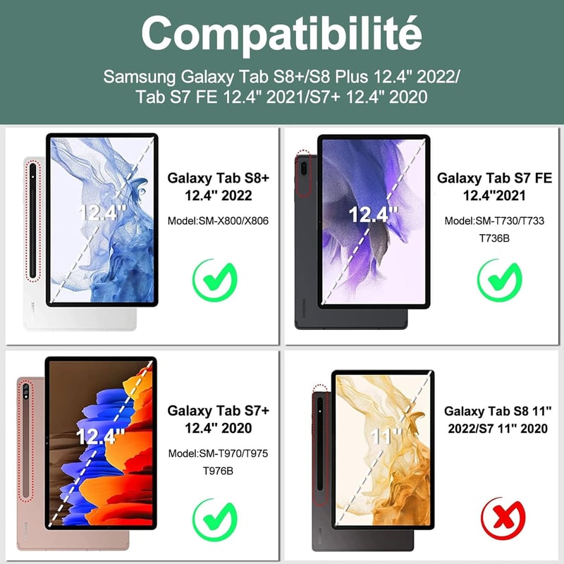 JADEMALL Samsung Galaxy Tab S8+ S7+ 12,4" Billentyűzet Trackpad Tok Sötétzöld