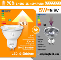 Jaenmsa GU10 LED izzó 5W 500LM dimmelhető 3 színhőmérséklet 2700K-6000K 6db 4