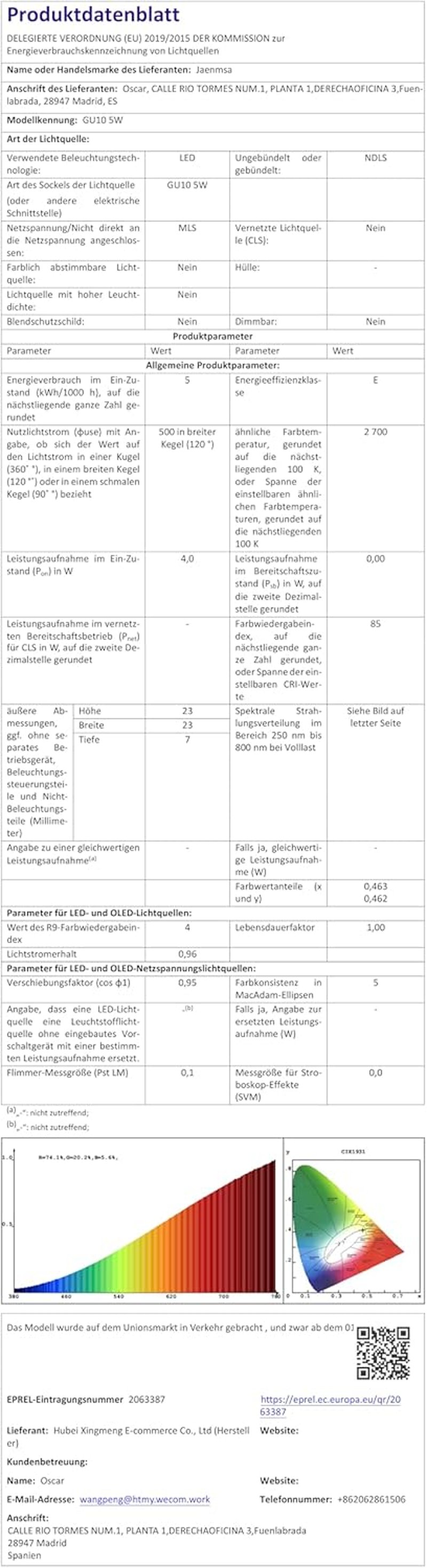 Jaenmsa GU10 LED izzó 5W 500LM dimmelhető 3 színhőmérséklet 2700K-6000K 6db