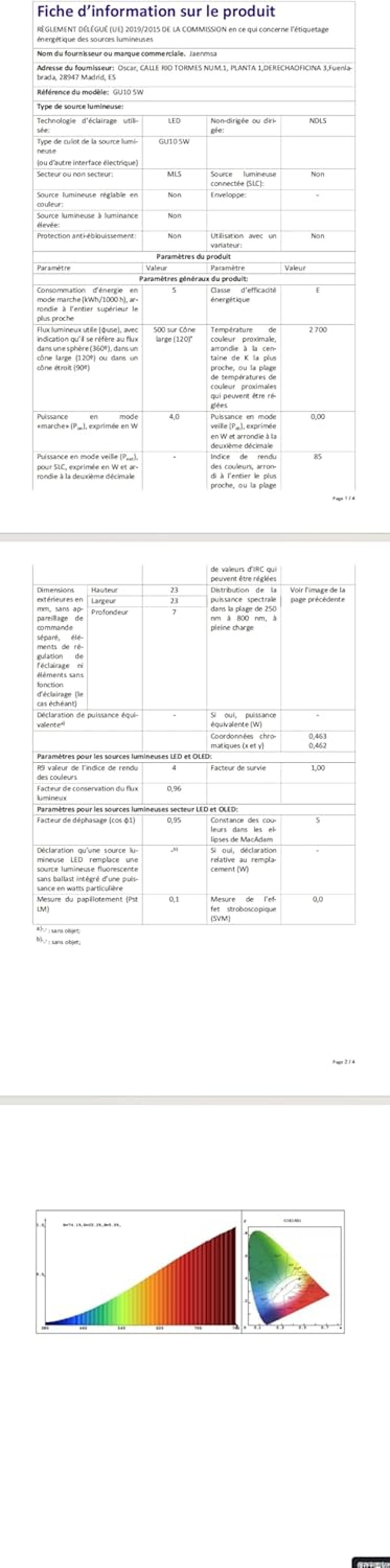 Jaenmsa GU10 LED izzó 5W 500LM dimmelhető 3 színhőmérséklet 2700K-6000K 6db
