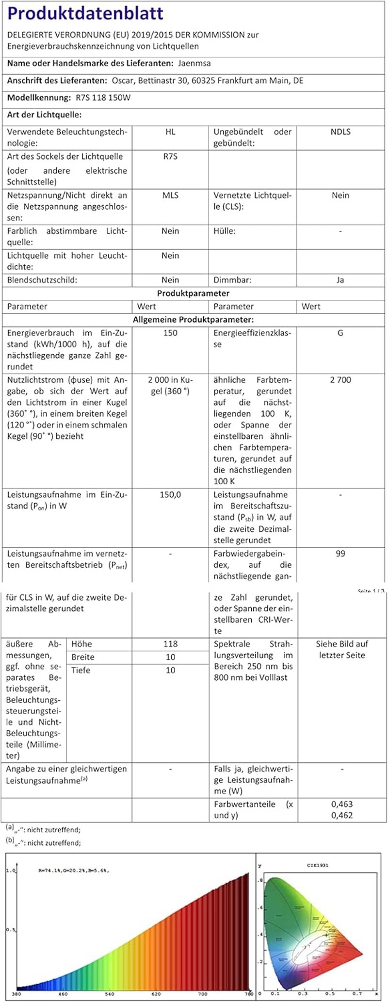 Jaenmsa R7S 118mm 150W halogén izzó 5db szett - dimmelhető munkalámpa